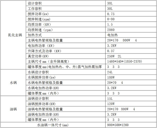 30L實(shí)驗室乳化機技術(shù)參數